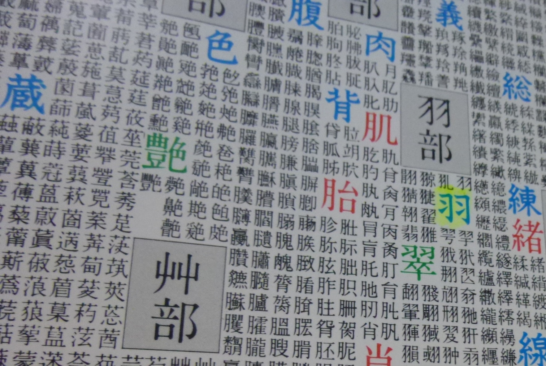 漢字５万字ポスター